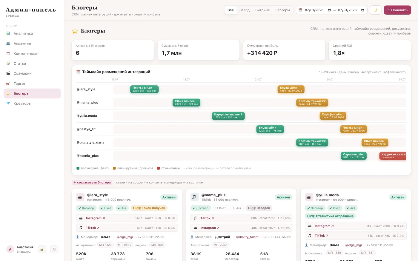 CRM платных интеграций с блогерами